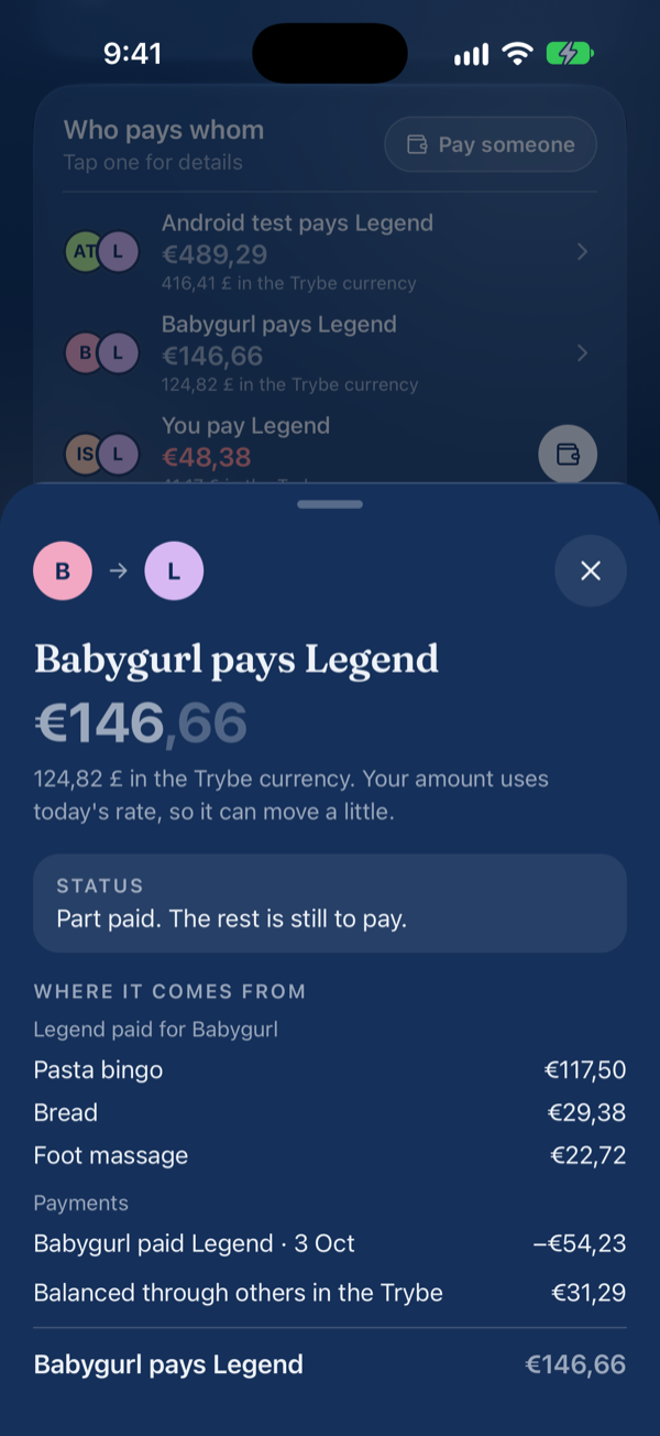 A part-paid transfer